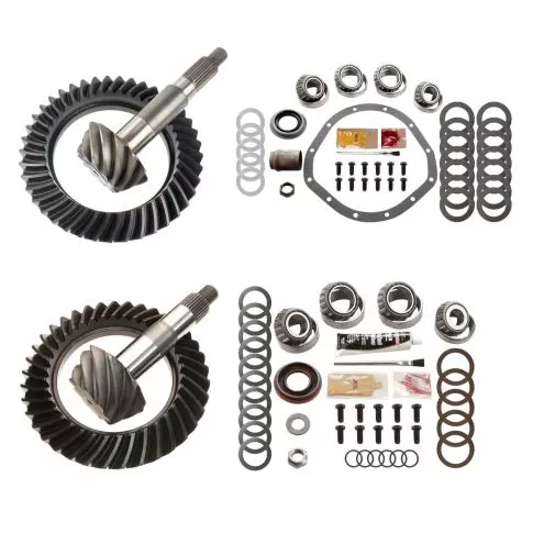 MGK-200 Ratio For ()