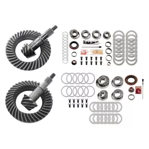MGK-315 Ratio For ()